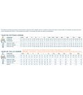 Combinaison junior de travail Bleu Portwest